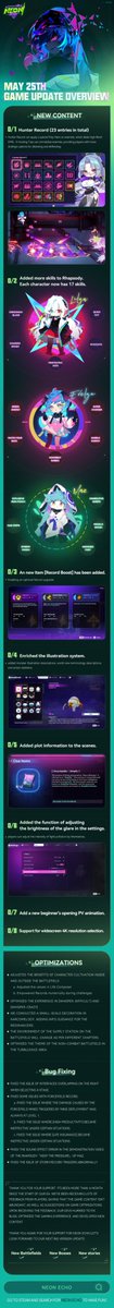 NeonEchoGame's tweet photo. Game Update Overview on May 25th
We're releasing an update to #Steam featuring many changes, including Hunter Record,new Rhapsody skills,and enriched the illustration system......
📜 >https://t.co/wOYEk7F8Kf https://t.co/pCLDMn7qis