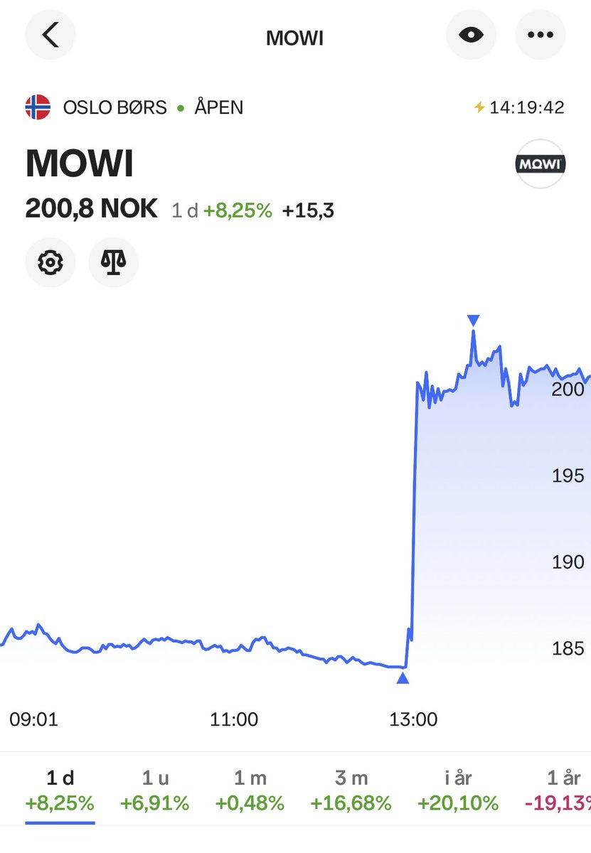 @thomasrost@oslo.town tweet media