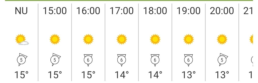 Heijer50's tweet photo. @Weerplaza de hele dag nog geen zon gezien. https://t.co/nOCM68F25U