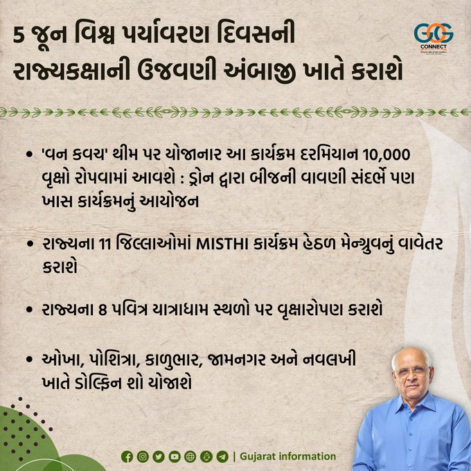 5 જૂન-વિશ્વ પર્યાવરણ દિવસની રાજ્યકક્ષાની ઉજવણી અંબાજી ખાતે કરાશે..  

#WorldEnvironmentDay2023