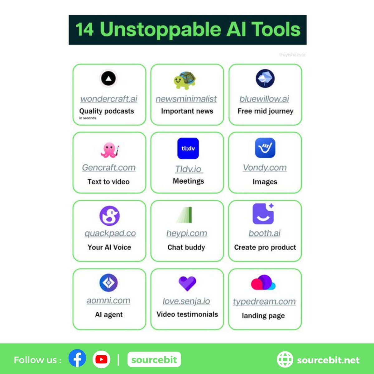 SourceBitLtd's tweet image. 