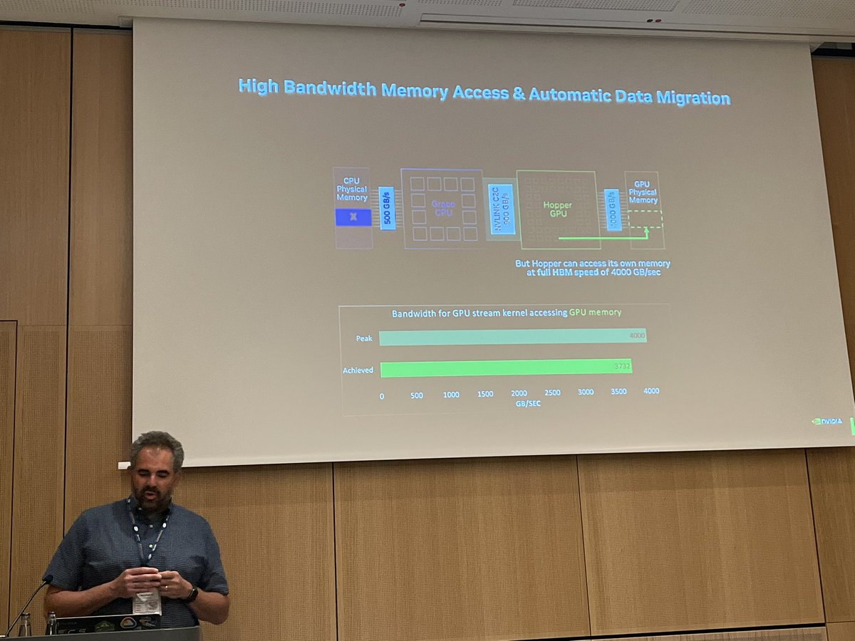 Harun Bayraktar from #NVIDIA kicking off H^3 workshop #ISC23

Yes, excited to be welcoming #KAUST home the Grace/Hopper superchip on #shaheen-3 😎

Amazing chip for out-of-core algorithms.!

#HPC