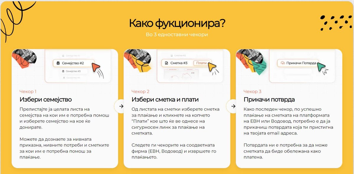 Солидарноста е лепакот кој ги држи општествата.
Особено оние во кои голем дел до институциите и системот не функционира.
Кој може нека помогне: ways2help.us
#солидарност <a href="/WAYS2HELP__mk/">Ways2Help_mk</a>