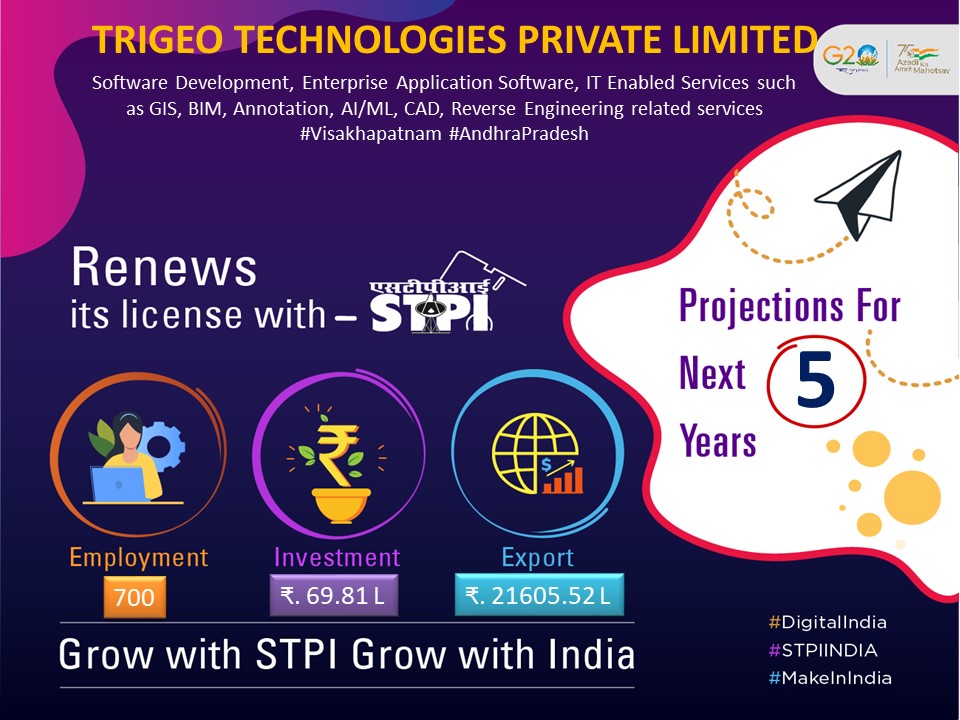 Congratulations M/s. TRIGEO TECHNOLOGIES PRIVATE LIMITED for renewal of license! #GrowWithSTPI #DigitalIndia @AshwiniVaishnaw @Rajeev_GoI @arvindtw #STPIINDIA @stpiindia