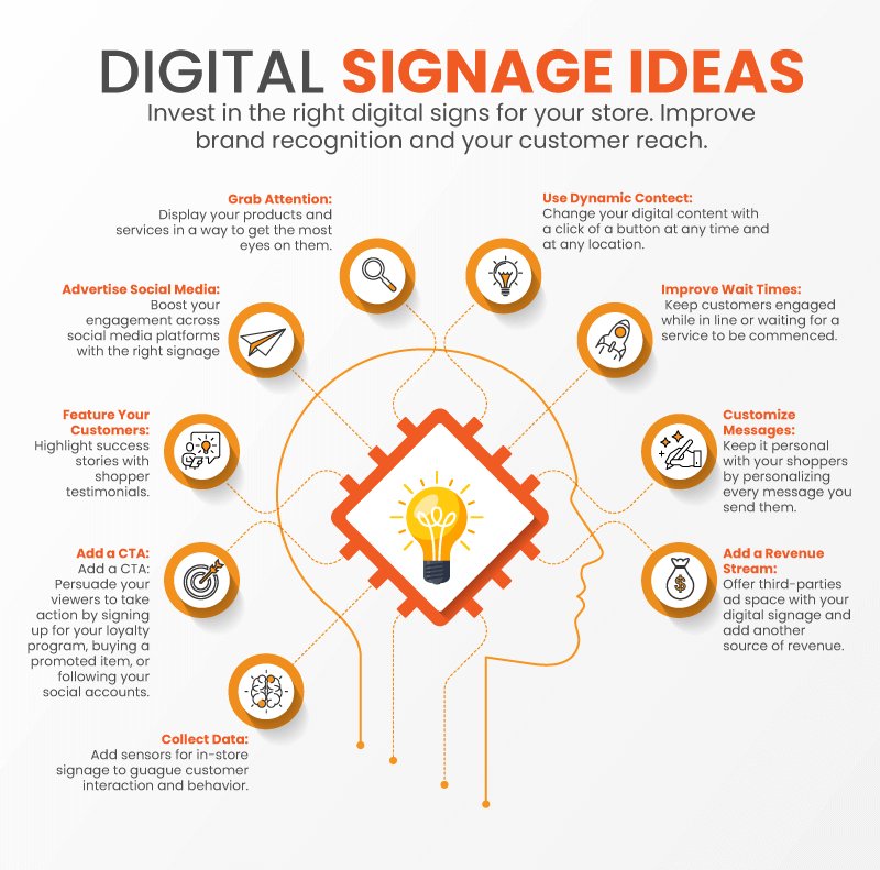 #Infographic: 9 Digital Signage Design Ideas & Marketing Tips for Small Businesses!

#SmallBusiness #DigitalSignage #MarketingTips #BusinessGrowth #VisualCommunication #AVTech #InteractiveDisplays #CustomerExperience

cc: @antgrasso @lindagrass0 @mvollmer1 @AVPhenom @AVMag