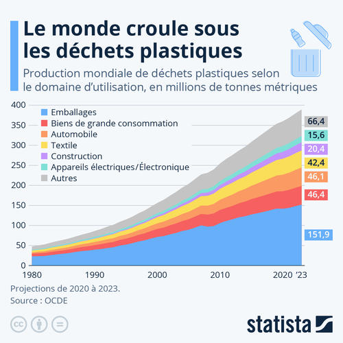 L'important tweet media