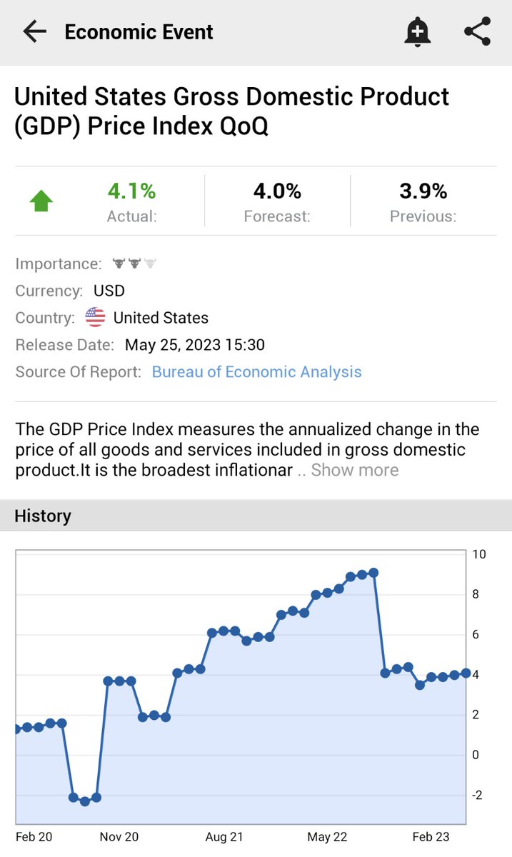 ⚠️BREAKING: *U.S. Q1 GDP PRICE INDEX RISES 4.1% Y/Y; EST. 4.0%; PREV. 3.9% 🇺🇸 🇺🇸