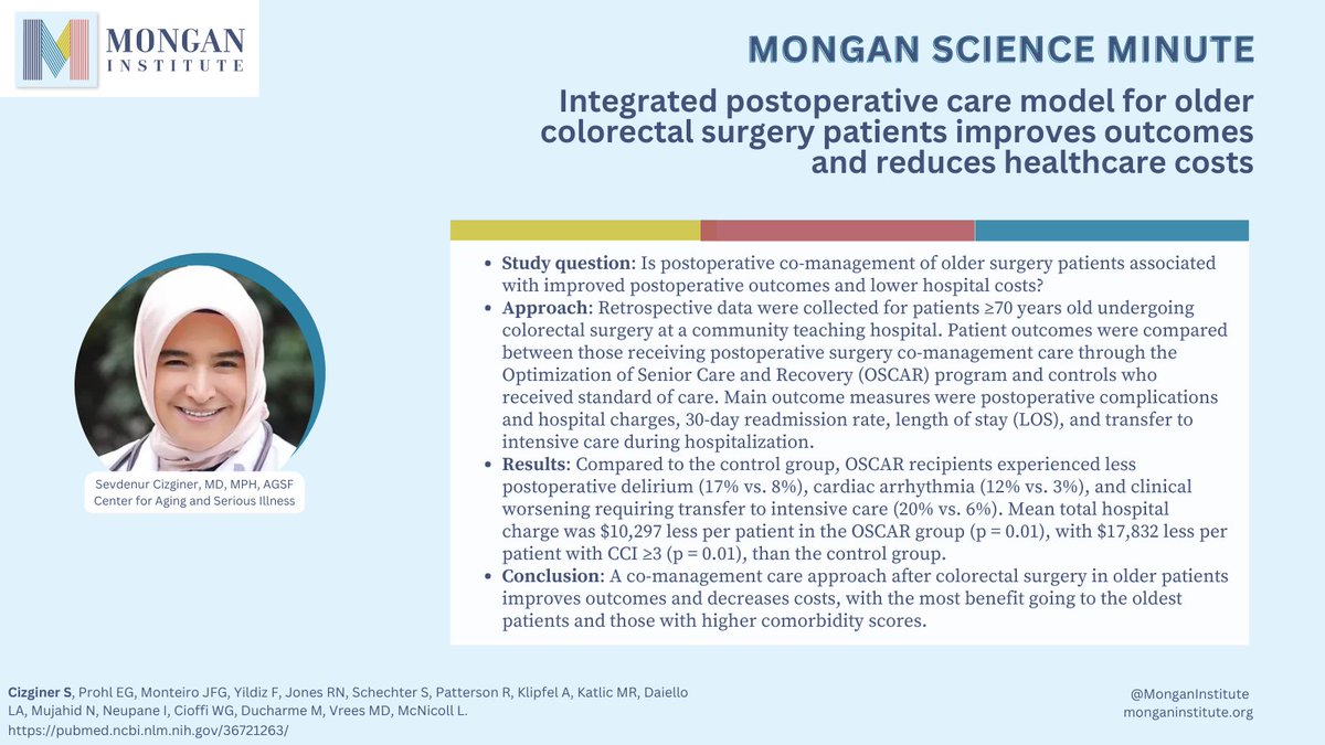 #MonganScienceMinute featuring <a href="/SevdeCizginerMD/">Sevdenur Cizginer, MD, MPH, AGSF</a> <a href="/MGH_CASI/">MGH Center for Aging and Serious Illness (CASI)</a> pubmed.ncbi.nlm.nih.gov/36721263/