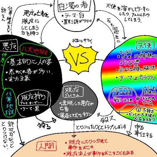 2023/05/25  昨日八寒地獄の話が出てたので  弊社一次創作の #GLAYSAM  をよろしく(∩'∀`@)⊃