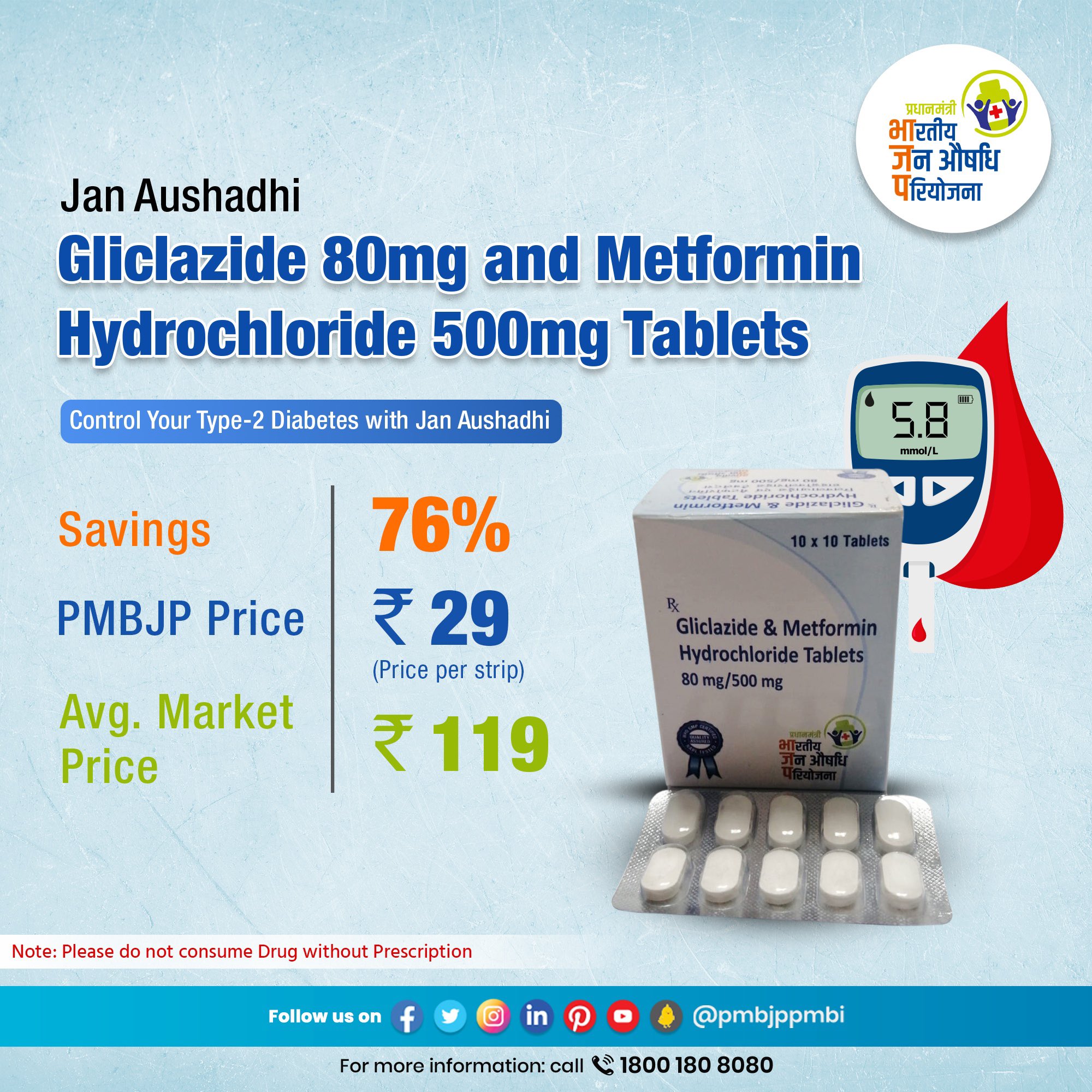 Gliclazide 80mg metformin 500mg