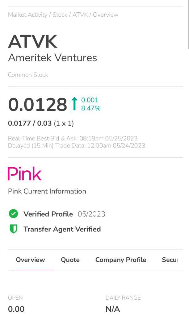 AmeritekInfo's tweet photo. $ATVK CE Removed https://t.co/gN6mw0Qirm