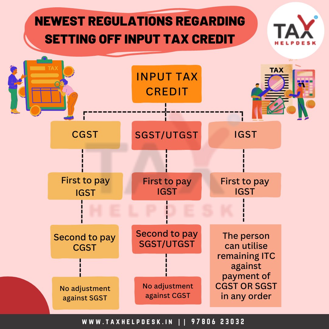 To know more, taxhelpdesk.in/rules-related-…

#ITC #CGST #SGST #UTGST #IGST #inputtaxcredit #rule88a #startup #startuplife #smallbusiness #entrepreneurlife #trademark #credit #electronic #payment #interest #latefee #taxseason #taxhelpdesk