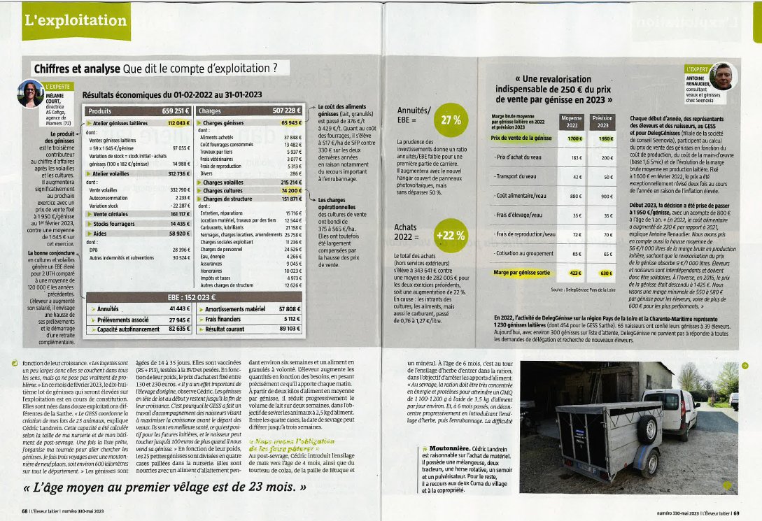 LairNicolas's tweet photo. 🐄DEVENEZ ELEVEUR DE GENISSES🐮
🔍on #recrute en Pays de Loire et limitrophes🔍
Merci @Eleveurlaitier pour cet article👍 https://t.co/vWJrTMqgUB