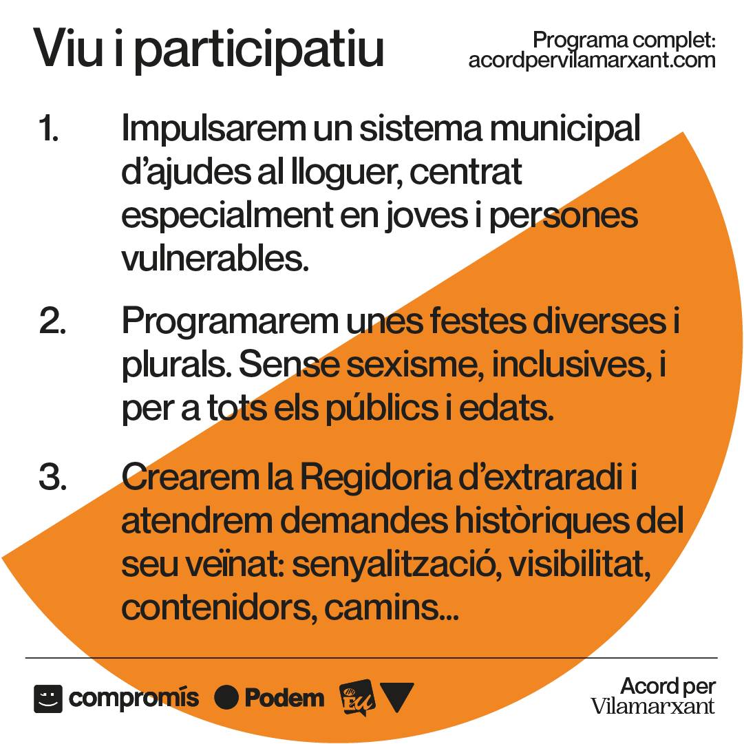 compromisVLX's tweet photo. 🪙 Impulsarem un sistema municipal d’ajudes al lloguer.

🎆 Programarem unes festes diverses i plurals. Sense sexisme, inclusives, i per a tots els públics i edats. 

🏘️  Crearem la Regidoria d’extraradi i atendrem demandes històriques del seu veïnat: senyalització, camins… https://t.co/WG4ISRM32L