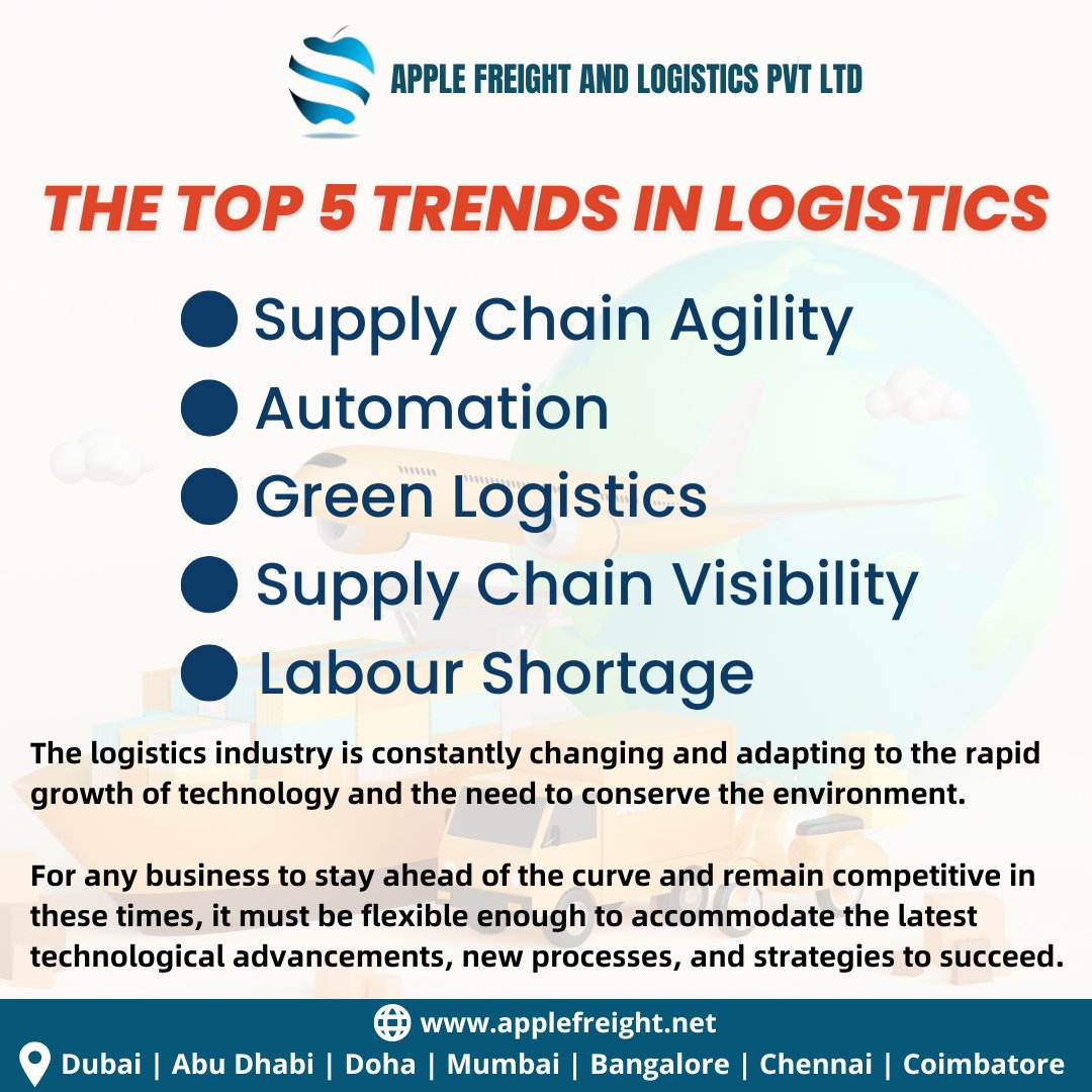 'Stay informed and adapt to the future of logistics with these 5 cutting-edge trends! 🌐🔍🚚'

#applefreightservices #trends #greenlogistics #automation #supplychain #labourshortage #BusinessGrowth #SupplyChainOptimization