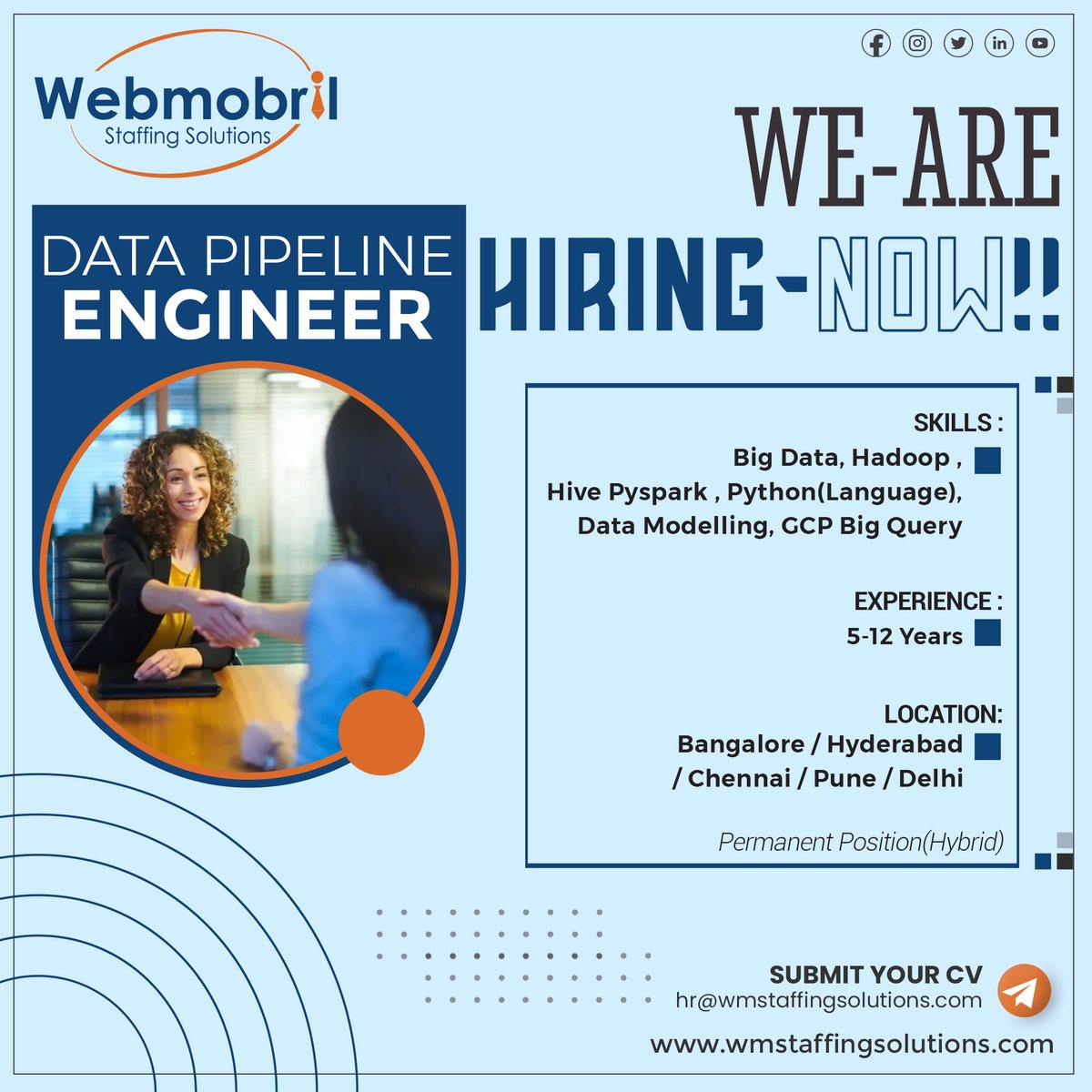 'Join Our Team as a Data Pipeline Engineer: Empower Big Data with Your Expertise!'
.
.
#DataPipelineEngineer #JobOpening #Hiring #BigData #Hadoop #Hive #Pyspark #Python #DataModelling #GCPBigQuery #BangaloreJobs #HyderabadJobs #ChennaiJobs #PuneJobs #DelhiJobs #webmobrilstaffing