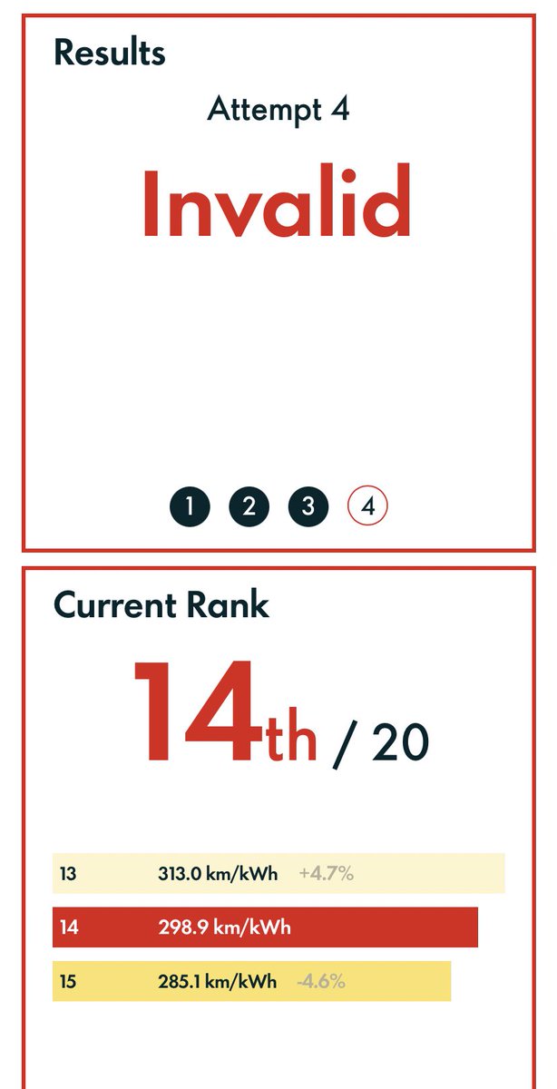 the Geec tweet media