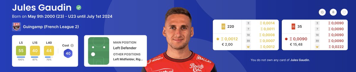 CappedModepicks's tweet image. The first pick for GW 375 is Gaudin. Gaudin plays for En Avant Guingamp who will play at home against Chamois Niortais FC who are in 20th place this GW. Gaudin has a Capped Mode cost of 40 but an L5 of 55. #Sorare #CappedMode.