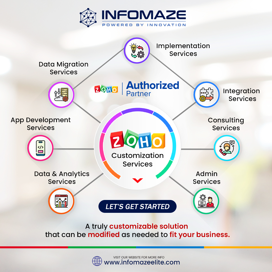 infomazeelite's tweet image. Need #ZOHOCustomization? Our certified developers at Infomaze provide tailor-made solutions to suit your business. From #ZohoCRM to #ZohoCreator, Forms, Calendar, Books, & more, we offer exceptional customization services.
Learn More: bit.ly/3PE8JWQ
#Zoho