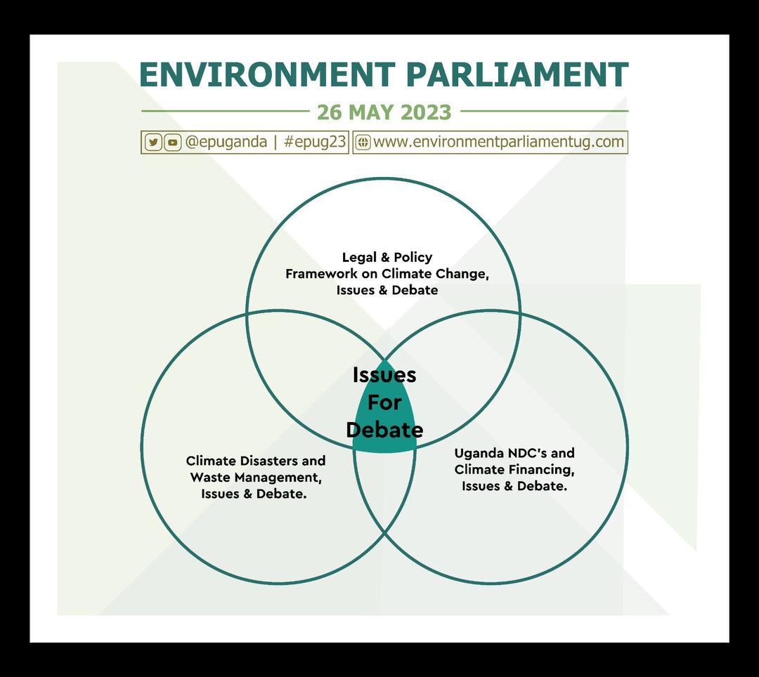 Final touches towards the Environment Parliament Day tomorrow. All roads to the Parliament of Uganda to have a citizens’ voice on #EnvironmentalIssues in Uganda.
@epuganda ,@yes_global256 ,@RobertJTurykira @UNEP, @BugandaOfficial @GovUganda @EUinUG ,@RichardMunang @GggiUganda