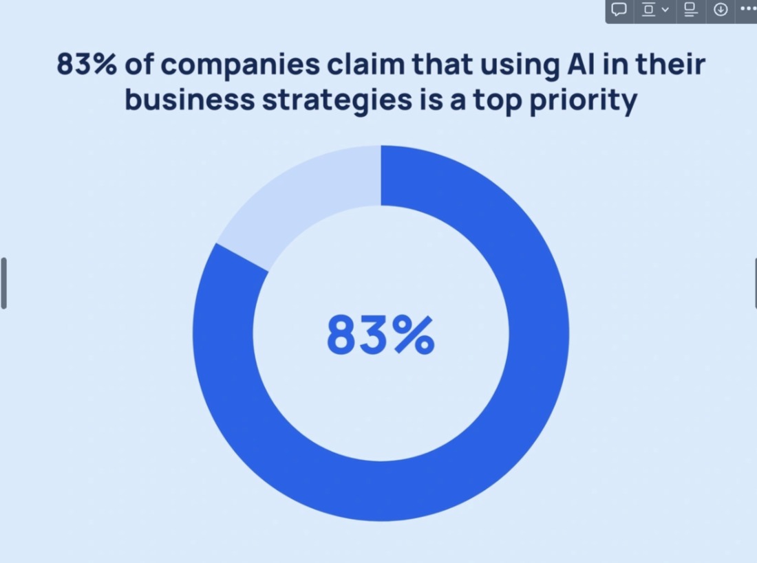 XMachinaAI's tweet image. ✅ Intelligent Automation is an advanced technology that unifies #AI and automation. It has revolutionized how data is handled, synthesize vast information, and automate entire processes and operational workflows. ow.ly/w8Kg50Opu3K

#AI #automation @Analyticsinsig4