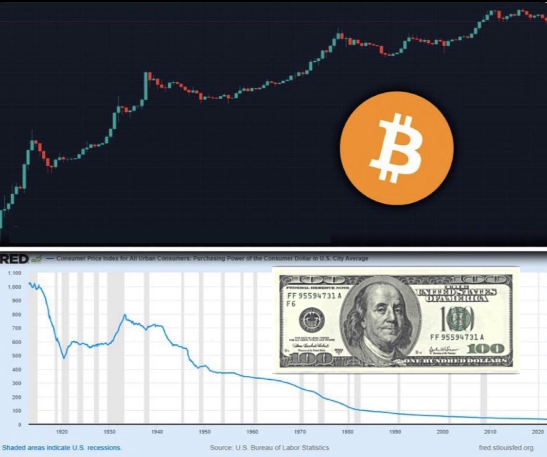 The choice is simple. #BTC