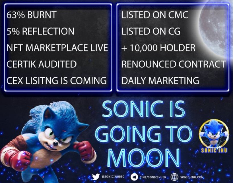 🔵 #SonicINU Live in #PCS
🔵 63% #supplyBurnt
🔵 +10,000 Holders
🔵 #Renouncedcontract
🔵 5% #REFLECTION
🔵 #CMC #cg #Certik #CEX
🔵 #NFTmarketplace

Website sonic-inu.com

TG t.me/SonicInuEn

#Dextools dextools.io/app/en/bnb/pai…

#NFT sonic-inu-nft-store.nftify.network