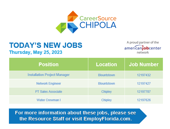CSChipola's tweet photo. Don't miss out on 👇these 👇 new opportunities that were just listed on Employ Florida❗️ *May 25, 2023*

Stop by one of the CareerSource Chipola centers today or call 850-633-4419.

#careersourcechipola #employflorida #CSCWorks #chipolaworks https://t.co/wwhfCNNt4P