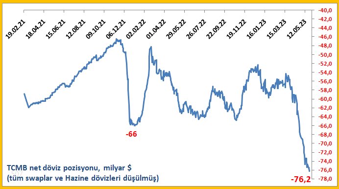 'Ölüm, hayattan daha evrenseldir; herkes ölür, ancak herkes yaşamaz.' - A. Sachs

Çok yaşayın Şahap bey. @sahapkavcioglu