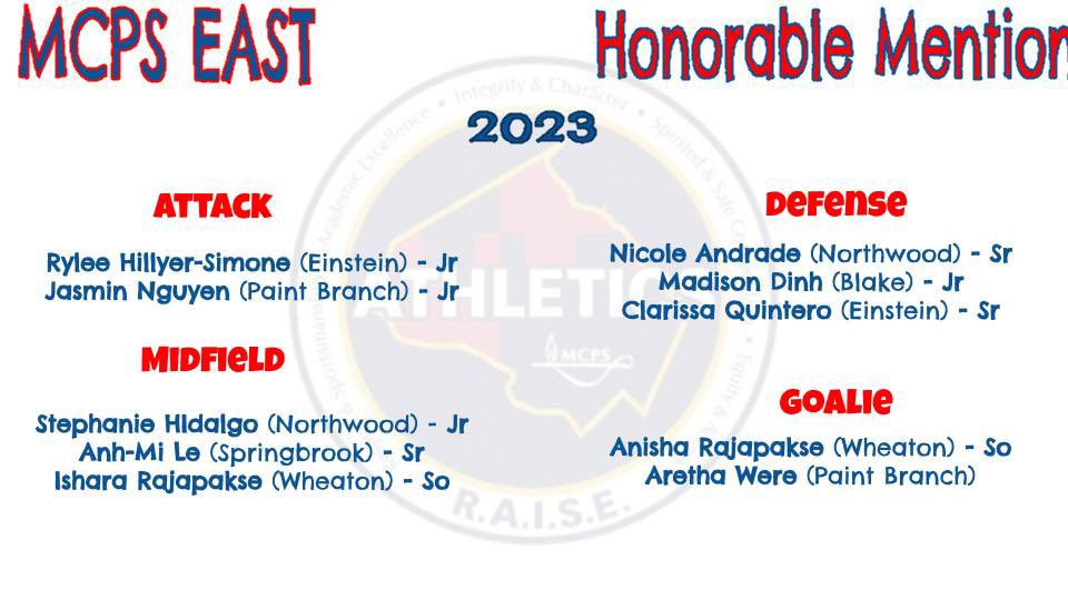 MOCO GIRLS LACROSSE tweet media