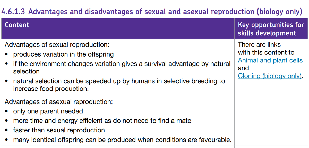 newtspawn's tweet photo. GCSE Biology advice needed - adv&amp;disavantages of Asexual/sexual reproduction not on AQA Combined Science spec, but came up on 2020 paper 2 (geranium qu)... What's going on? Am I missing something? #teachertwitter #biology #aqabiology @MrPtheScienceT https://t.co/Jiitoo1iLL