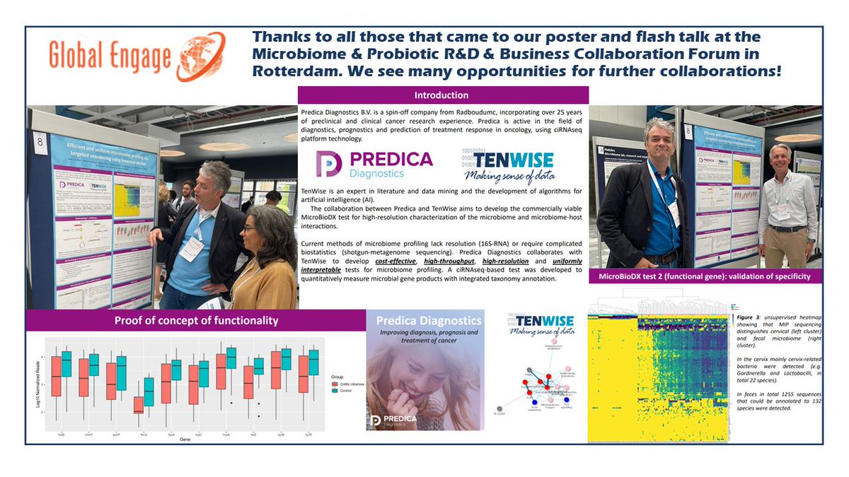 We've had a great time presenting our MicroBioDx platform at the Microbiome &amp; Probiotic R&amp;D and Business Collaboration Forum, alongside TenWise B.V.

#innovation #microbiome