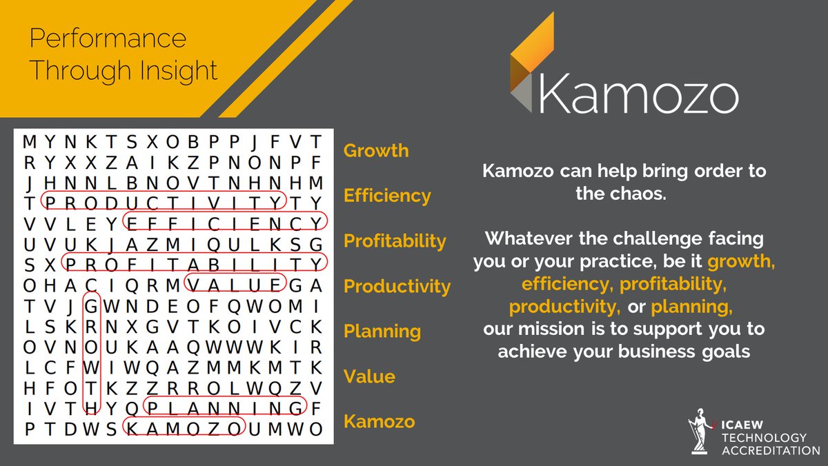 KamozoApp's tweet photo. Kamozo's mission is to help your accountancy practice reach its business goals.

Growth, Efficiency, Profitability, Productivity, Planning, Exit Strategy = Added Value = Kamozo

#Kamozo #Accountancypractice #accountancybusiness #addedvalue https://t.co/eVrLRG4Ocl