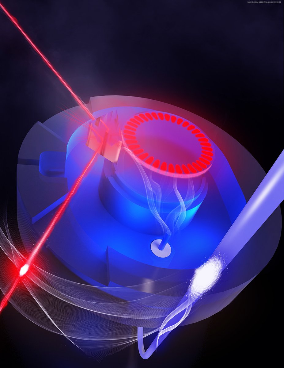 Science Magazine on Twitter "New in Science An electrooptical device has been developed that