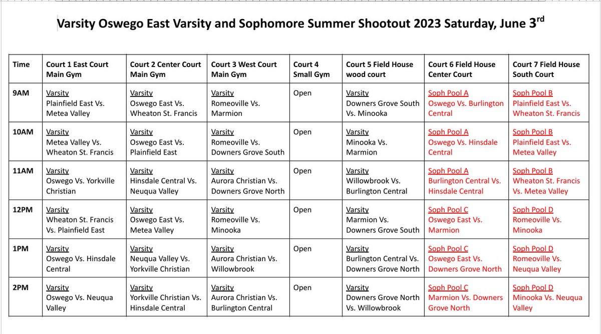 Oswego East Bball tweet media