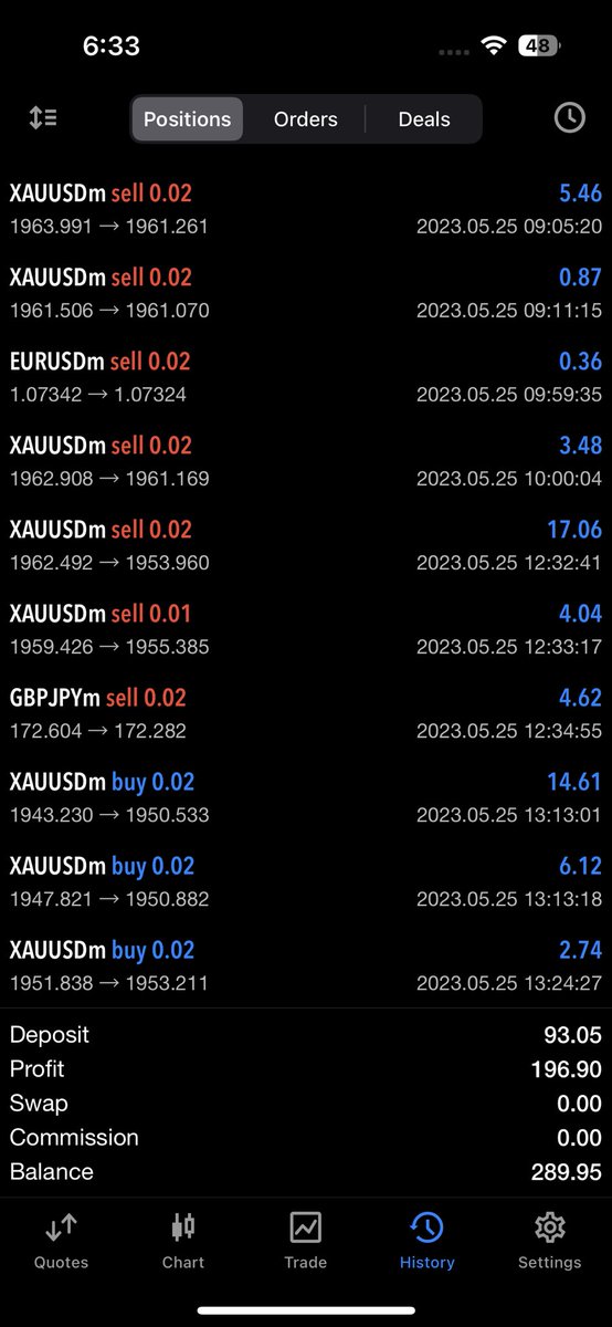 The News went out well