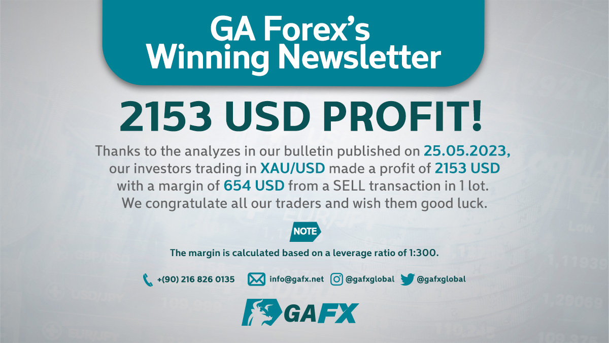 gafxglobal's tweet photo. 2153 USD PROFIT!
#swap #fx #crypto #cryptomoney #cryptocurrency #usdtry #usdt #eur #eurusd #bitcoin #coin #yatirimfi̇nansman #finans #stockmarket #investing #ONS #forexhaber #forextrader #BTC #trader https://t.co/EiUkDvdmZg