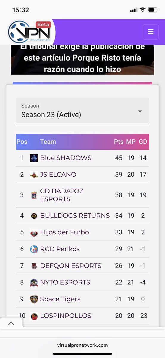 BLUESHADOWSESP's tweet photo. A falta de 3 jornadas nos proclamamos 🎉🎉🎉🎉Campeones de @VPN_SPAIN 🎉🎉🎉🎉 y ascenso directo a 1 división.
Gracias por todo a nuestros chicos y a seguir luchando por ese ascenso difícil pero no imposible en VFO💪💪💪

#VamosBlueShadows https://t.co/IJaPSvmJx9
