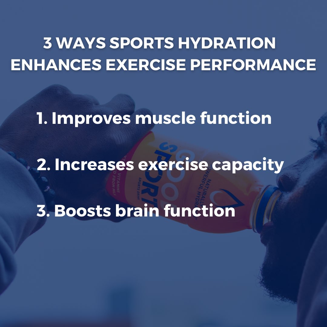 DrinkGoodSport's tweet photo. Backed by science and proven to provide Naturally Powerful Hydration™.  Learn more through the link in bio. 

#sportdrink #performance #hydration #exerciseperformance #fitness #goodsport #grabthegood https://t.co/tw9N5y1ErS