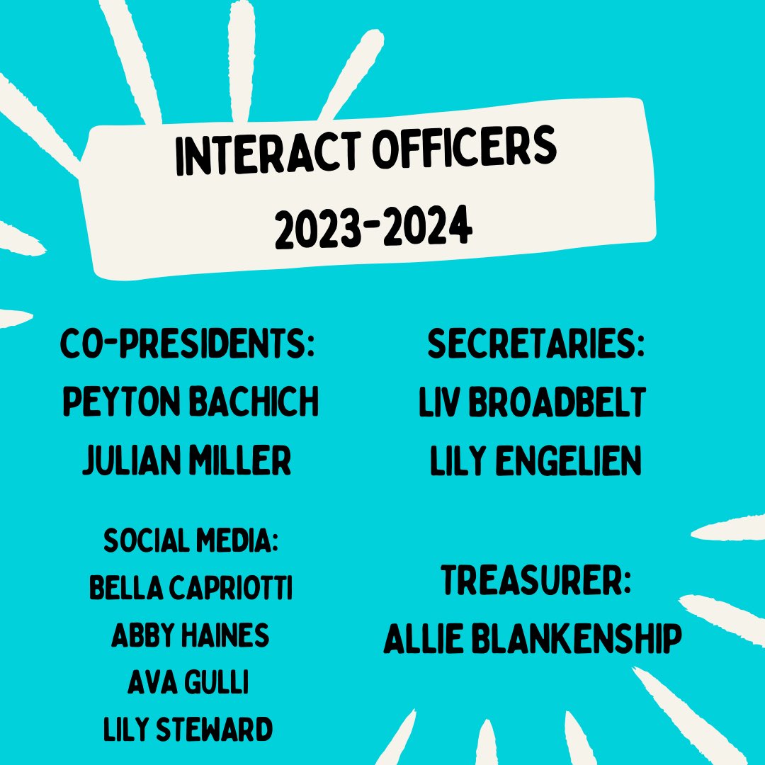 Twp Interact tweet media