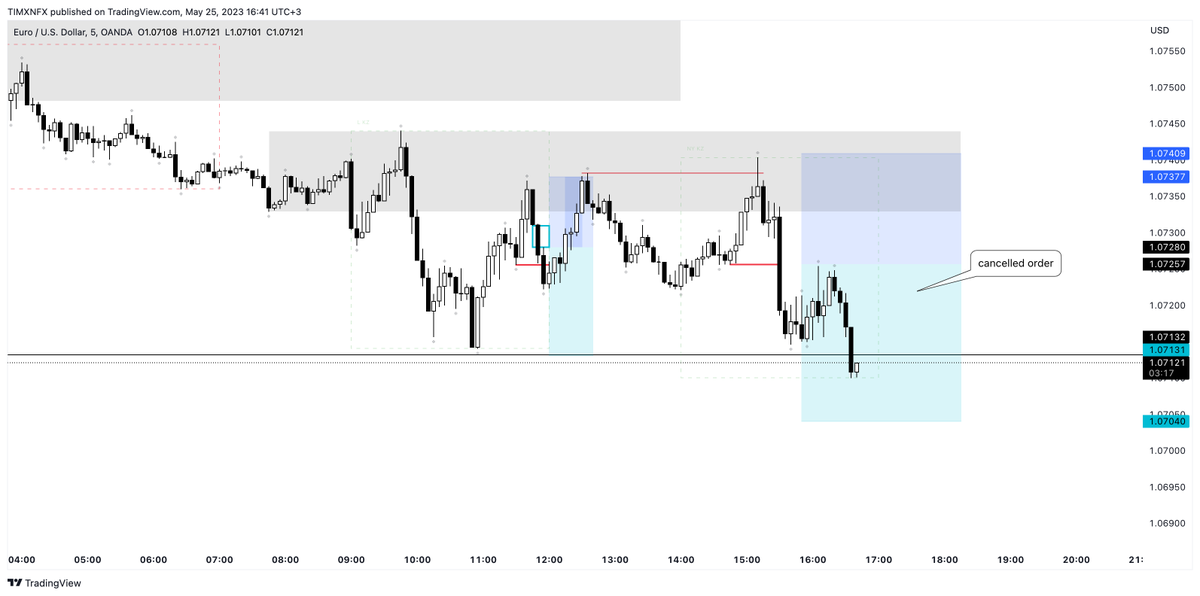 Тімоніум tweet media