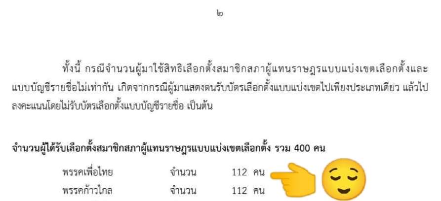 เลขสวยมากค่ะ