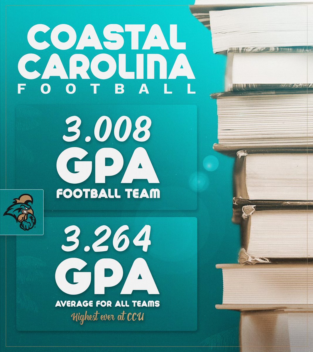 👀 So proud of our men (and women) of Coastal Carolina. Its why they are called STUDENT-Athletes. 👌🏽 #FAM1LY #TEALNATION #CHANTSUP