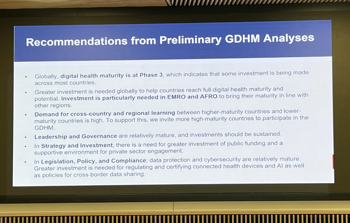 dHTA_UDD's tweet photo. Las recomendaciones en Salud Digital que emanan del analisis preliminar del Global Digital Health Monitor. Globalmente estariamos a Nivel 3 #GDHM #WHA76 https://t.co/uAIlzo8jh7 @HealthEnabled @alabriqu @CENSChile @Red_REUNA @RedCLARA @RedCUDI @RECAINSAnetwork @UDD_FM @alabriqu https://t.co/CZl4Sa0Ltf