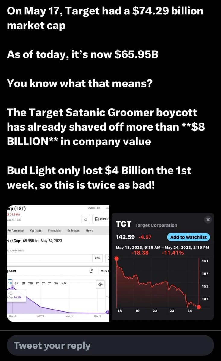 cnnhahn's tweet photo. I hope they keep tanking and go bankrupt...
#BoycottTarget
#TargetGroomers
#TargetGoWokeGoBroke
#TargetThisBudsForYou
#TargetTargetsKids
#TargetPridePass https://t.co/cYnt62tmxG