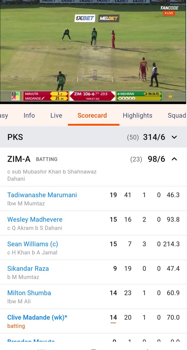 I will keep asking this same question again & again. Why does Maru & Shumba keep getting the chances whilst likes of Jono, Brian, Munyonga keep warming the bench. Even Wesley hasn't had a good run. Why not give chance & test others? #ZIMvPAK