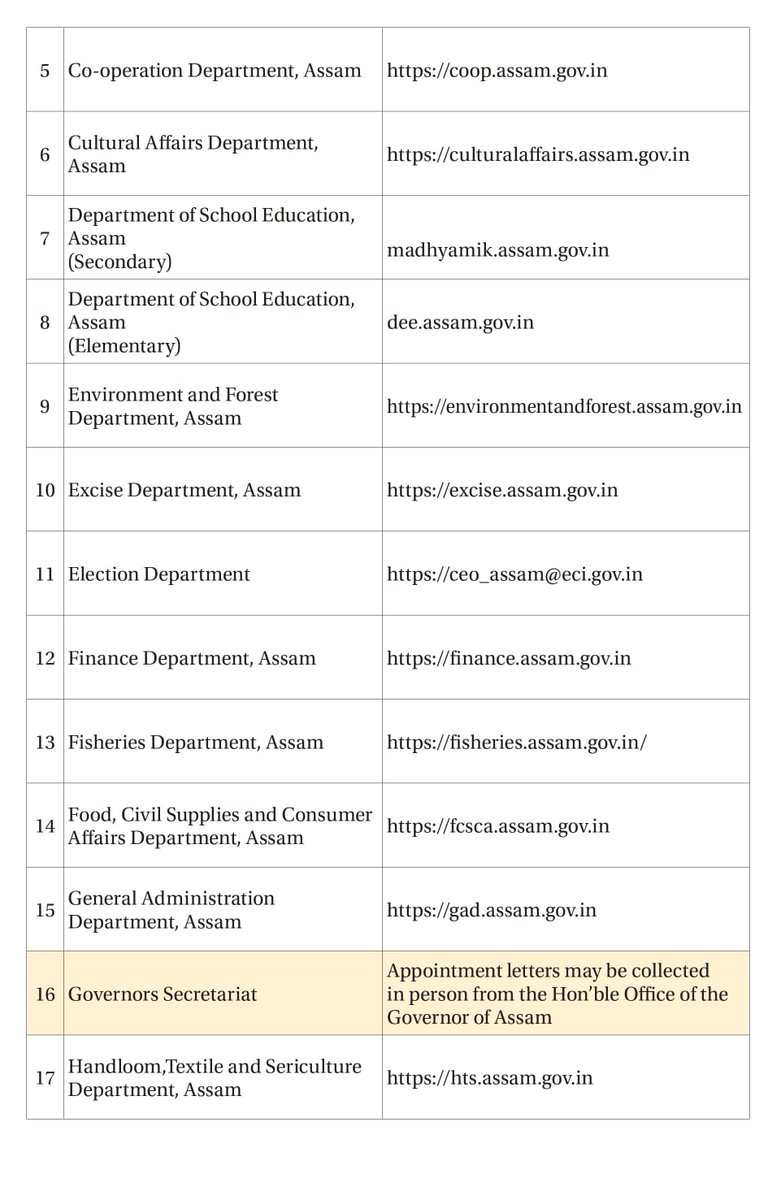himantabiswa's tweet photo. As the candidates embark upon a new journey to serve the people of Assam &amp; take the state to new heights of progress, here's how they can obtain their appointment letters as per their departmental allocation.

The joining date for all candidates is from the 1st to 15th of June. https://t.co/AGLk7EcmoZ