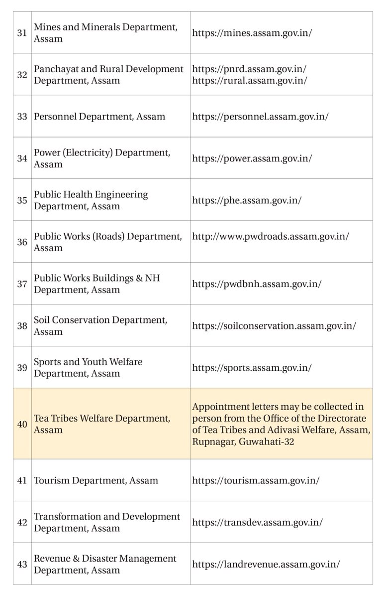 himantabiswa's tweet photo. As the candidates embark upon a new journey to serve the people of Assam &amp; take the state to new heights of progress, here's how they can obtain their appointment letters as per their departmental allocation.

The joining date for all candidates is from the 1st to 15th of June. https://t.co/AGLk7EcmoZ