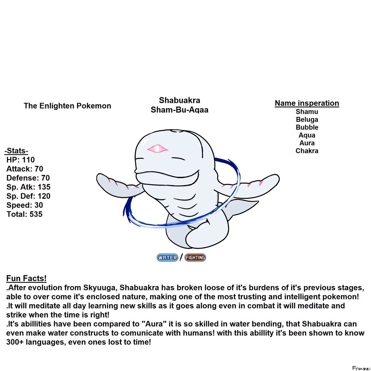 @DeadBedSpread I have never made a starter fakemon before so I gave it my best shot allow me to introduce you to the Belubus Line! I can’t wait to see which fakemon starters all of you choose! ✌️