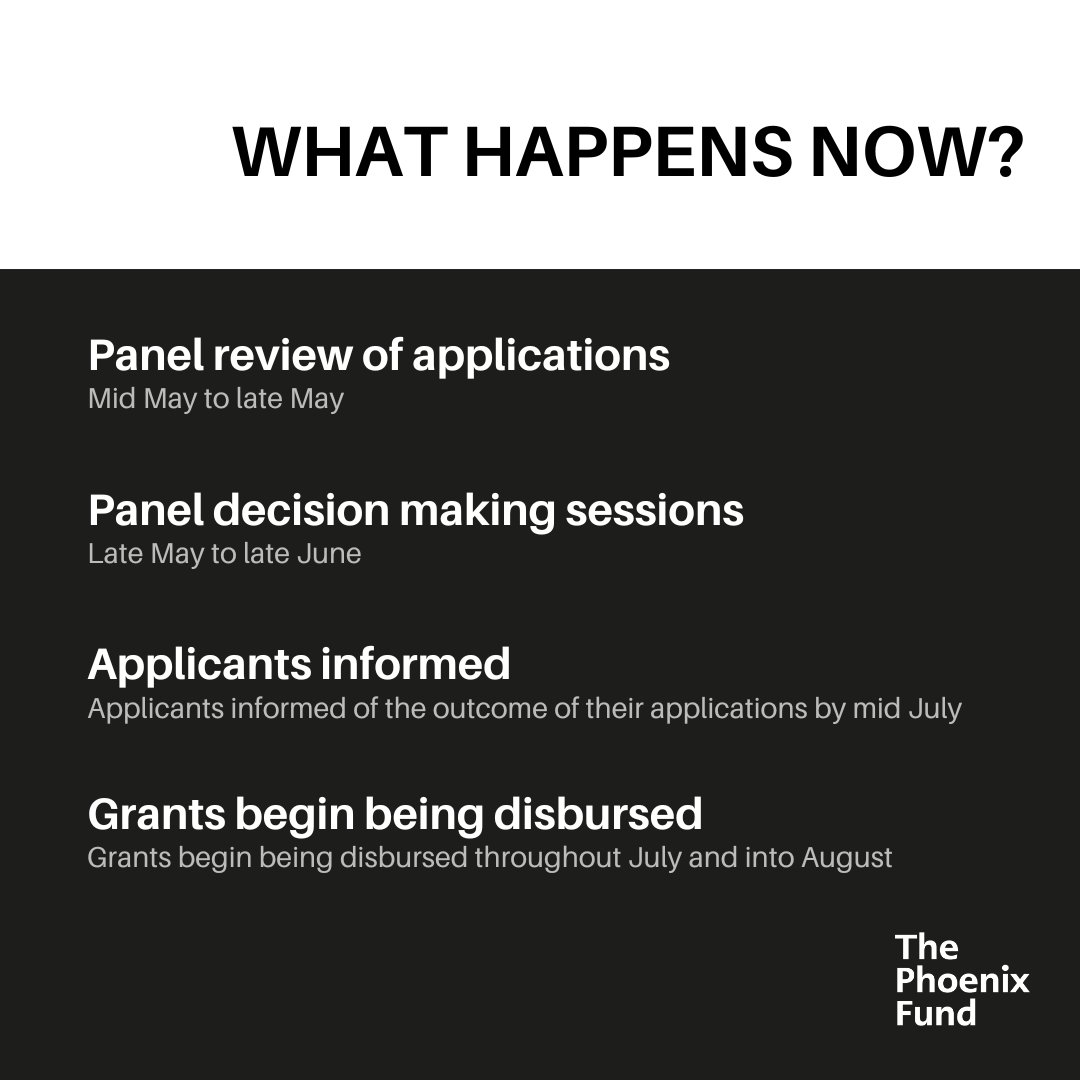 Did you apply? Applicants will be informed of the outcome of their applications @phoenixwayuk by mid July

 #grantmaking #funding #community